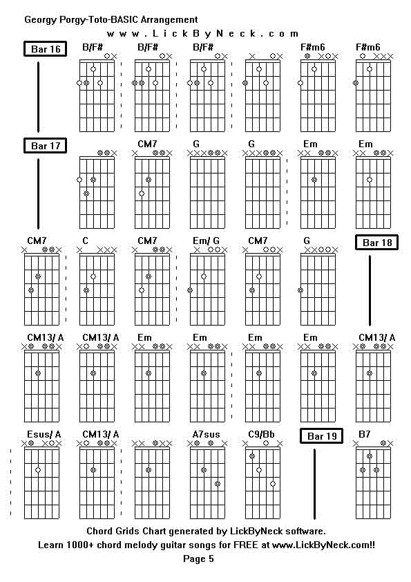 Chord Grids Chart of chord melody fingerstyle guitar song-Georgy Porgy-Toto-BASIC Arrangement,generated by LickByNeck software.